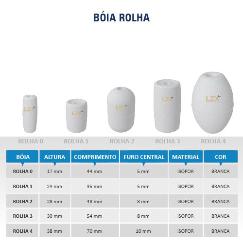 Bóia para Rede de Pesca ROLHA (100 pçs)