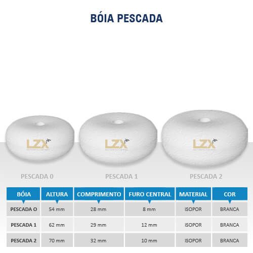 Bóia para Rede de Pesca PESCADA (100 pçs)